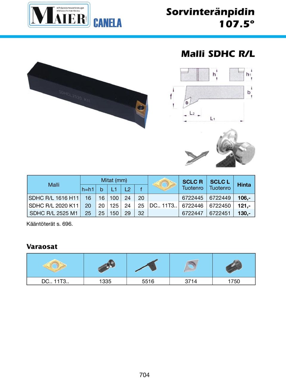 SDHC R/L 1616 H11 16 16 100 24 20 6722445 6722449 106,- SDHC R/L 2020 K11 20 20 125 24 25