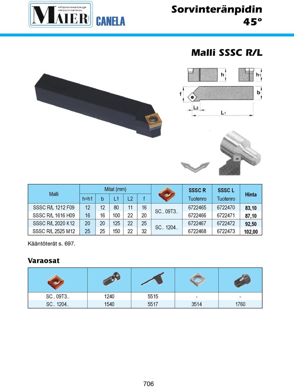 . SSSC R/L 1616 H09 16 16 100 22 20 6722466 6722471 87,10 SSSC R/L 2020 K12 20 20 125 22 25 6722467 6722472