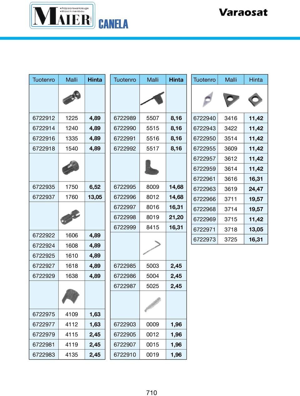 8016 16,31 6722998 8019 21,20 6722999 8415 16,31 6722985 5003 2,45 6722986 5004 2,45 6722987 5025 2,45 6722940 3416 11,42 6722943 3422 11,42 6722950 3514 11,42 6722955 3609 11,42 6722957 3612 11,42