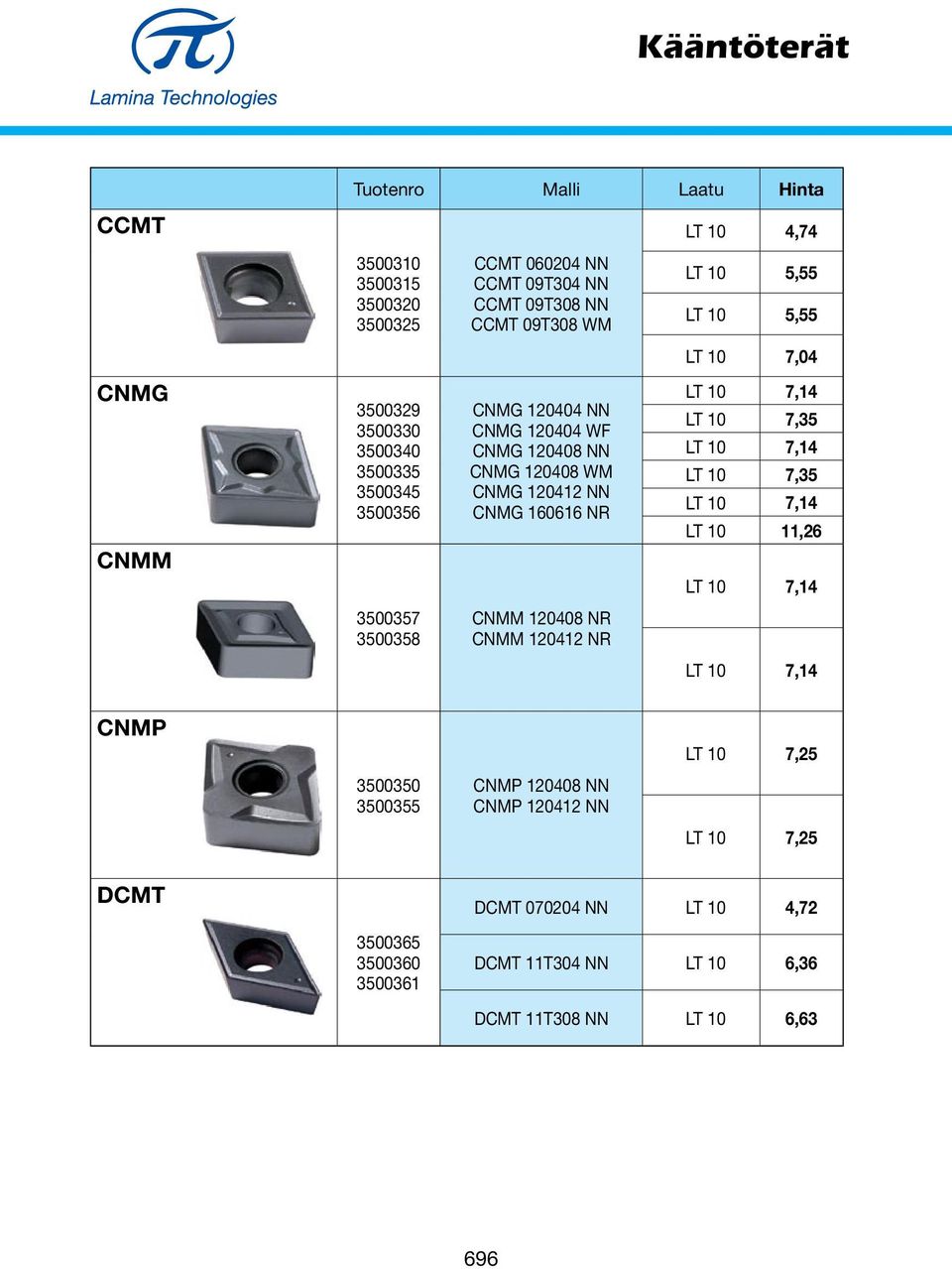 120412 NR LT 10 4,74 LT 10 5,55 LT 10 5,55 LT 10 7,04 LT 10 7,14 LT 10 7,35 LT 10 7,14 LT 10 7,35 LT 10 7,14 LT 10 11,26 LT 10 7,14 LT 10 7,14 CNMP 3500350