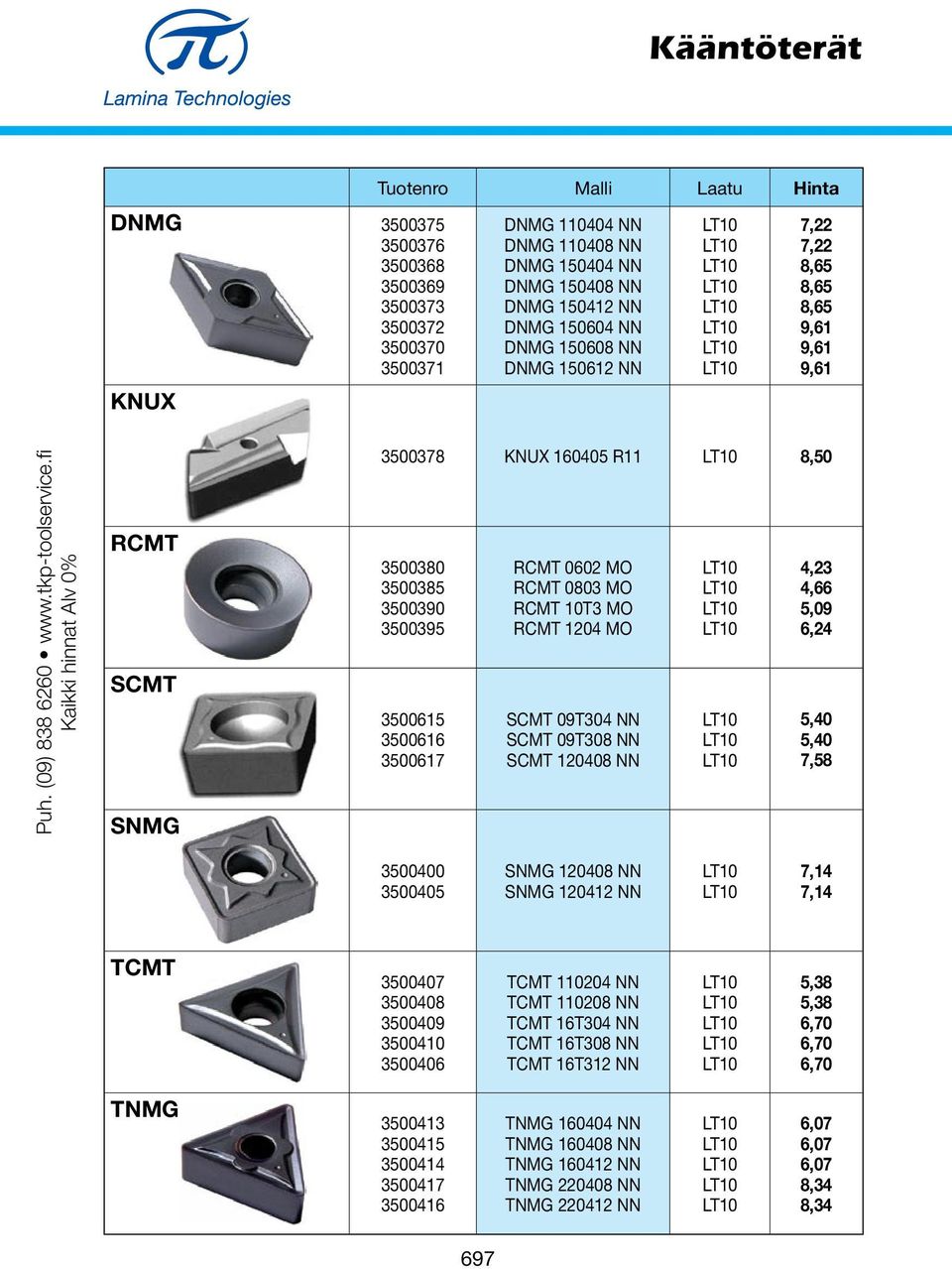 fi Kaikki hinnat Alv 0% RCMT SCMT SNMG 3500378 KNUX 160405 R11 LT10 8,50 3500380 3500385 3500390 3500395 3500615 3500616 3500617 RCMT 0602 MO RCMT 0803 MO RCMT 10T3 MO RCMT 1204 MO SCMT 09T304 NN