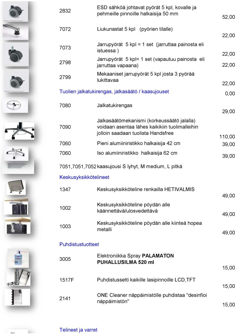 22,00 22,00 0,00 7080 29,00 Jalkasäätömekanismi (korkeussäätö jalalla) 7090 voidaan asentaa lähes kaikikiin tuolimalleihin jolloin saadaan tuolista Handsfree 110,00 7060 Pieni alumiiniristikko