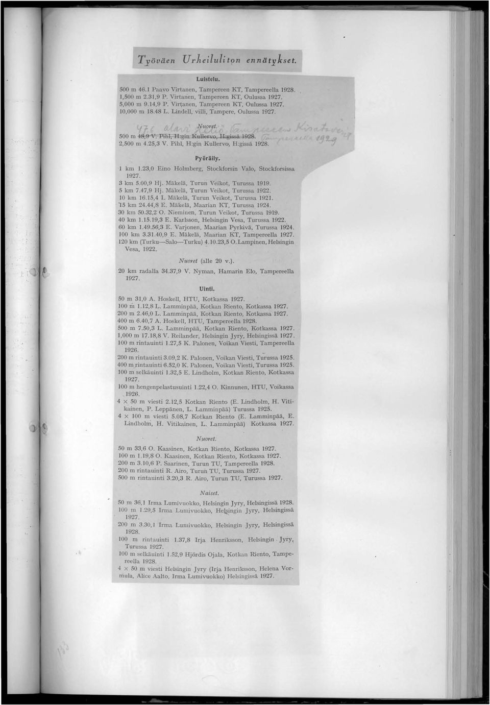 H:gissä 1928. Pyöräily. 1 km 1.23.0 Eino Holmberg. Stockforsin Valo, Stockforsissa 1927. 3 km 5.00,9 Hj. Mäkelä. Turun Veikot, Turussa 1919. 5 km 7.47.9 Hj. Mäkelä. Turun Veikot. Turussa 1922.