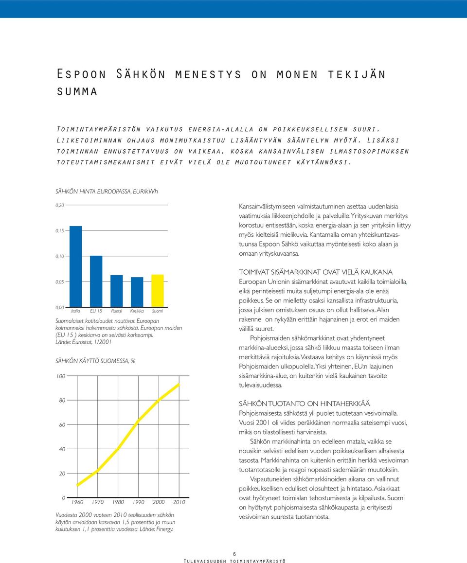 SÄHKÖN HINTA EUROOPASSA, EUR/kWh 0,20 0,15 0,10 0,05 0,00 Italia EU 15 Ruotsi Kreikka Suomi Suomalaiset kotitaloudet nauttivat Euroopan kolmanneksi halvimmasta sähköstä.