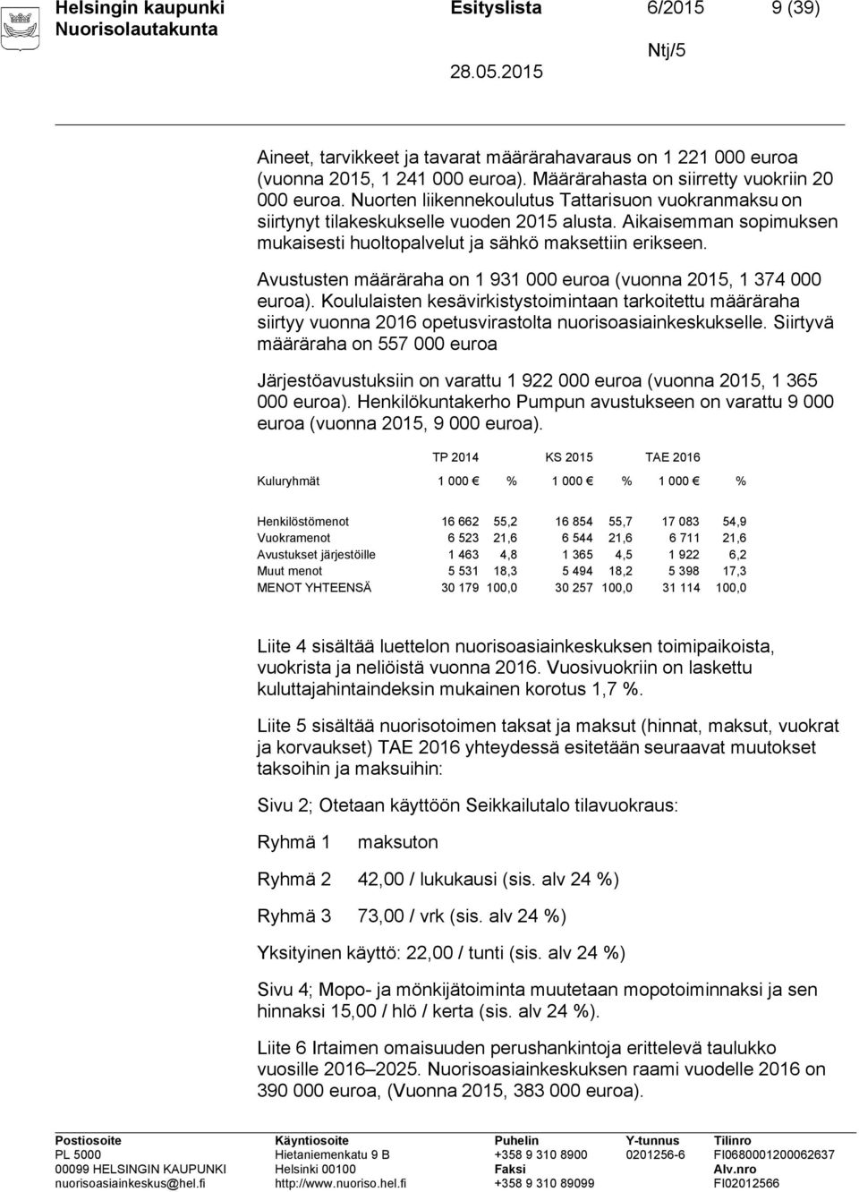 Avustusten määräraha on 1 931 000 euroa (vuonna 2015, 1 374 000 euroa). Koululaisten kesävirkistystoimintaan tarkoitettu määräraha siirtyy vuonna 2016 opetusvirastolta nuorisoasiainkeskukselle.