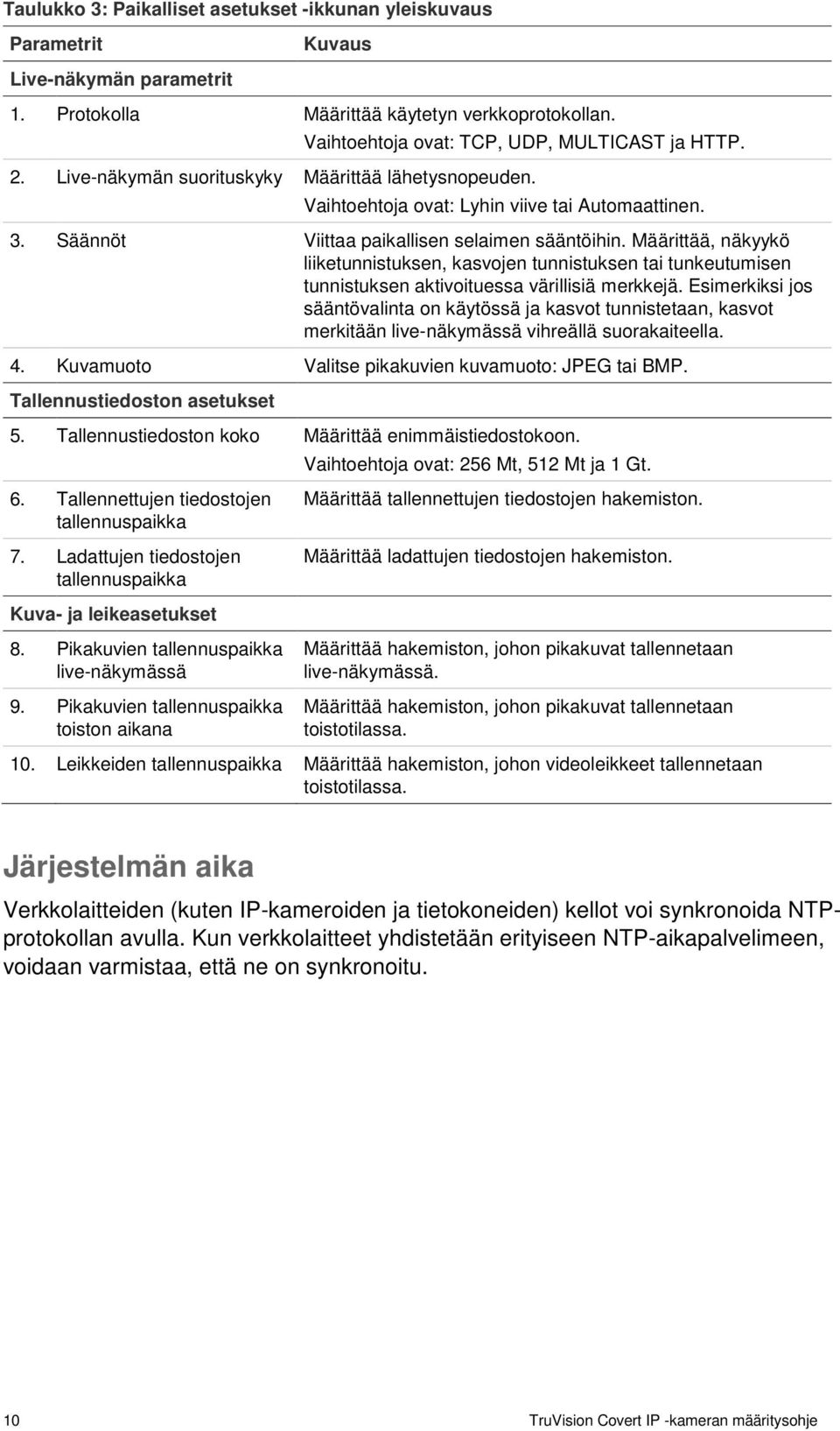 Määrittää, näkyykö liiketunnistuksen, kasvojen tunnistuksen tai tunkeutumisen tunnistuksen aktivoituessa värillisiä merkkejä.