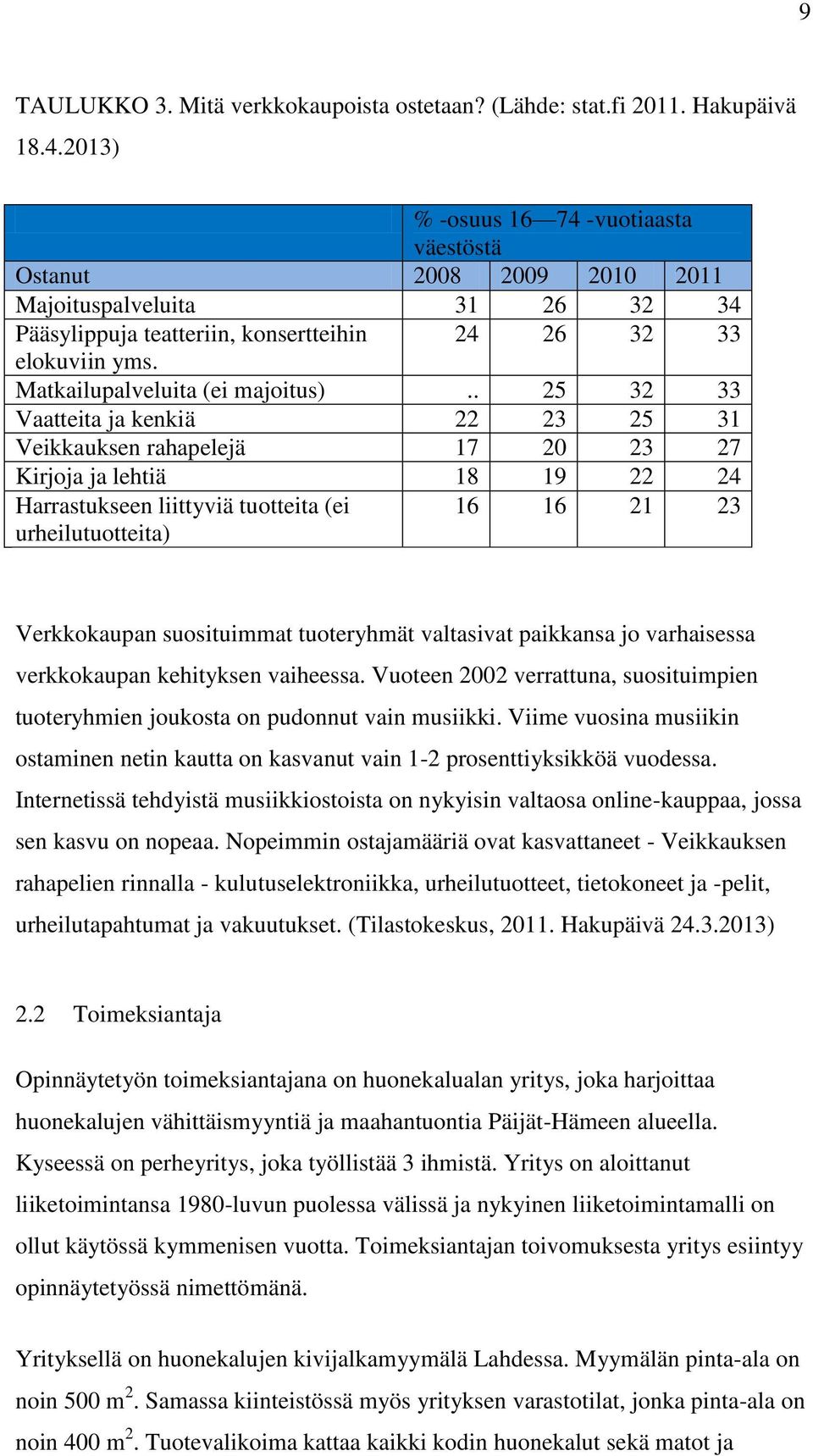 Matkailupalveluita (ei majoitus).