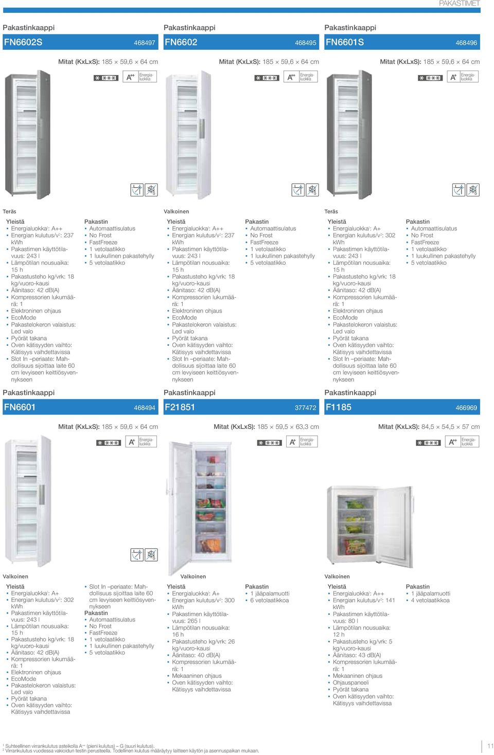 periaate: Mahdollisuus sijoittaa laite 60 cm levyiseen keittiösyvennykseen kaappi FN660 utomaattisulatus No Frost FastFreeze vetolaatikko luukullinen pakastehylly 5 vetolaatikko 468494 : ++ Energian