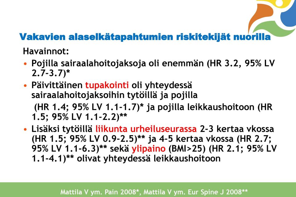 7)* ja pojilla leikkaushoitoon (HR 1.5; 95% LV 1.1-2.2)** Lisäksi tytöillä liikunta urheiluseurassa 2-3 kertaa vkossa (HR 1.5; 95% LV 0.9-2.