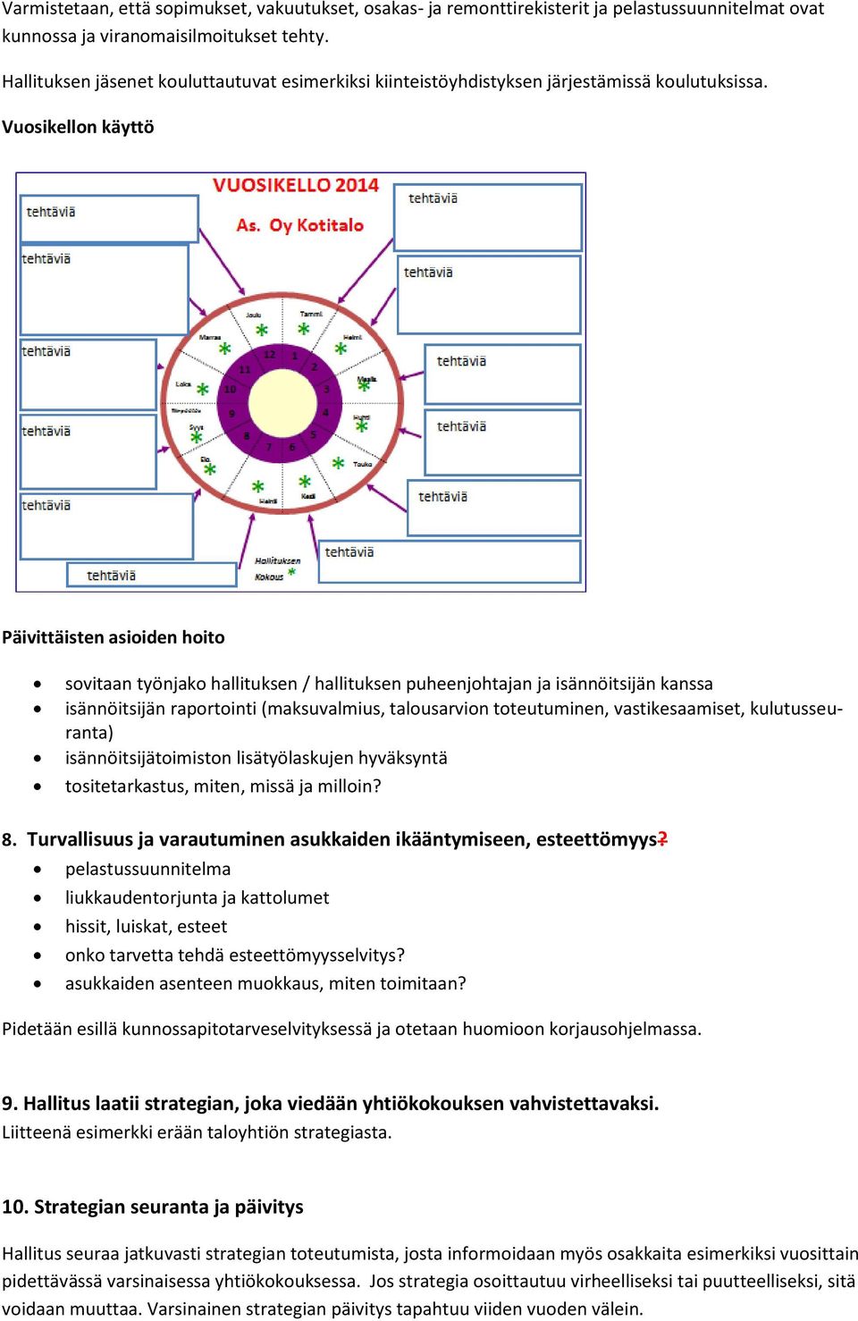 Vuosikellon käyttö Päivittäisten asioiden hoito sovitaan työnjako hallituksen / hallituksen puheenjohtajan ja isännöitsijän kanssa isännöitsijän raportointi (maksuvalmius, talousarvion toteutuminen,