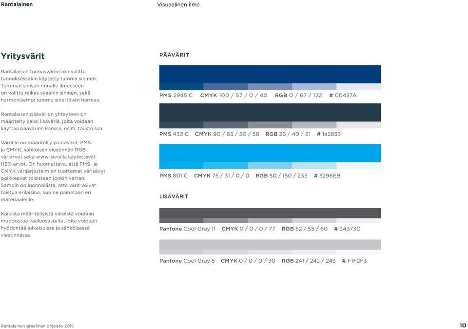 PMS 2945 C CMYK 100 / 57 / 0 / 40 RGB 0 / 67 / 122 # 00437A Rantalaisen päävärien yhteyteen on määritelty kaksi lisäväriä, joita voidaan käyttää päävärien kanssa, esim. taustoissa.