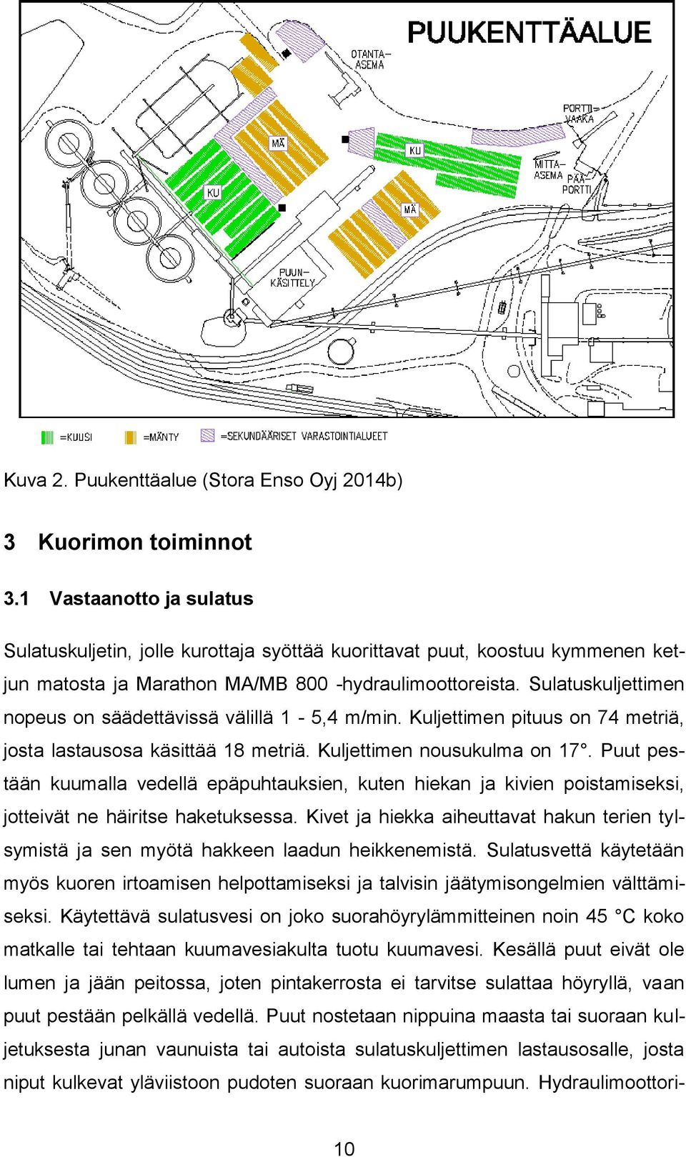 Sulatuskuljettimen nopeus on säädettävissä välillä 1-5,4 m/min. Kuljettimen pituus on 74 metriä, josta lastausosa käsittää 18 metriä. Kuljettimen nousukulma on 17.