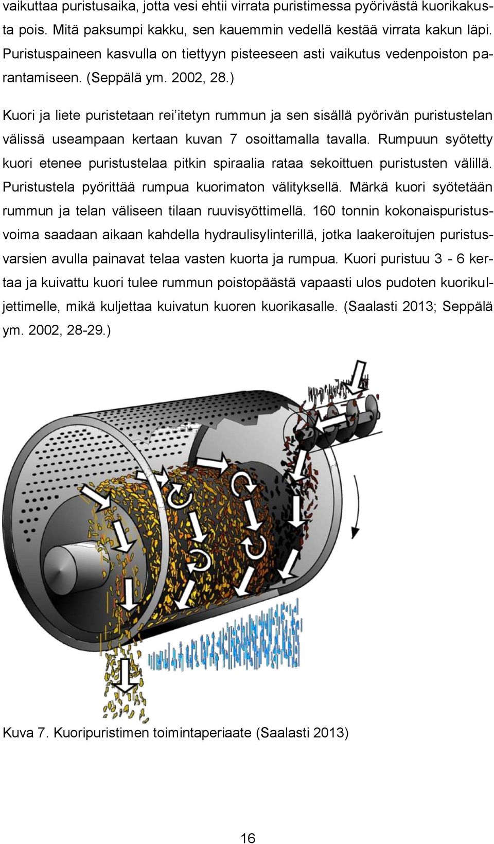 ) Kuori ja liete puristetaan rei itetyn rummun ja sen sisällä pyörivän puristustelan välissä useampaan kertaan kuvan 7 osoittamalla tavalla.