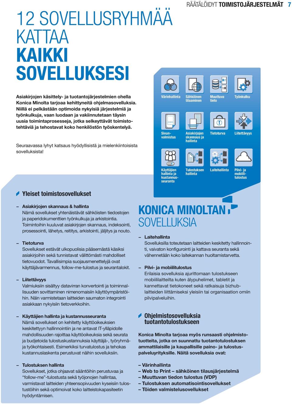 työskentelyä. Seuraavassa lyhyt katsaus hyödyllisistä ja mielenkiintoisista sovelluksista!