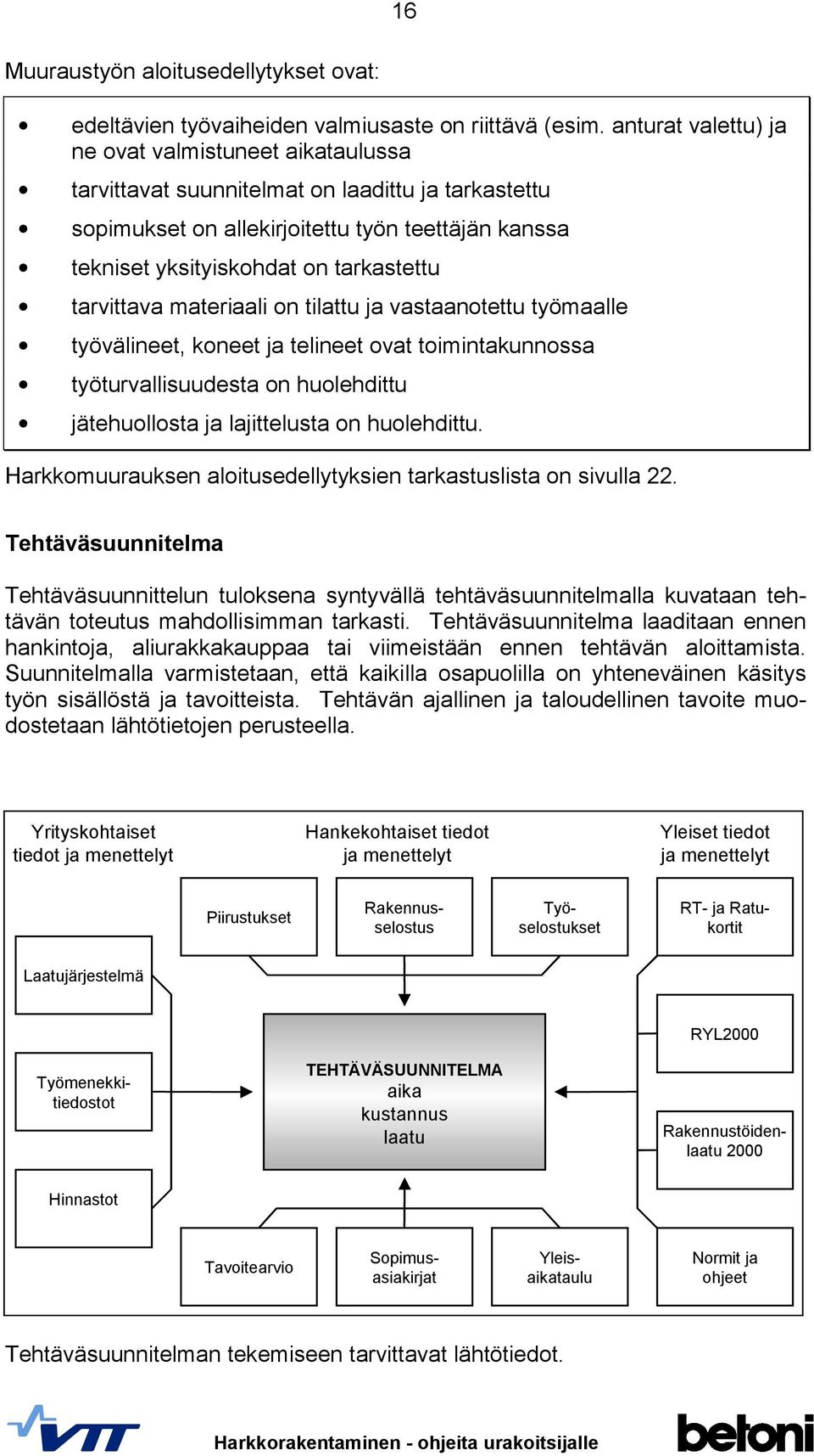 tarvittava materiaali on tilattu ja vastaanotettu työmaalle työvälineet, koneet ja telineet ovat toimintakunnossa työturvallisuudesta on huolehdittu jätehuollosta ja lajittelusta on huolehdittu.