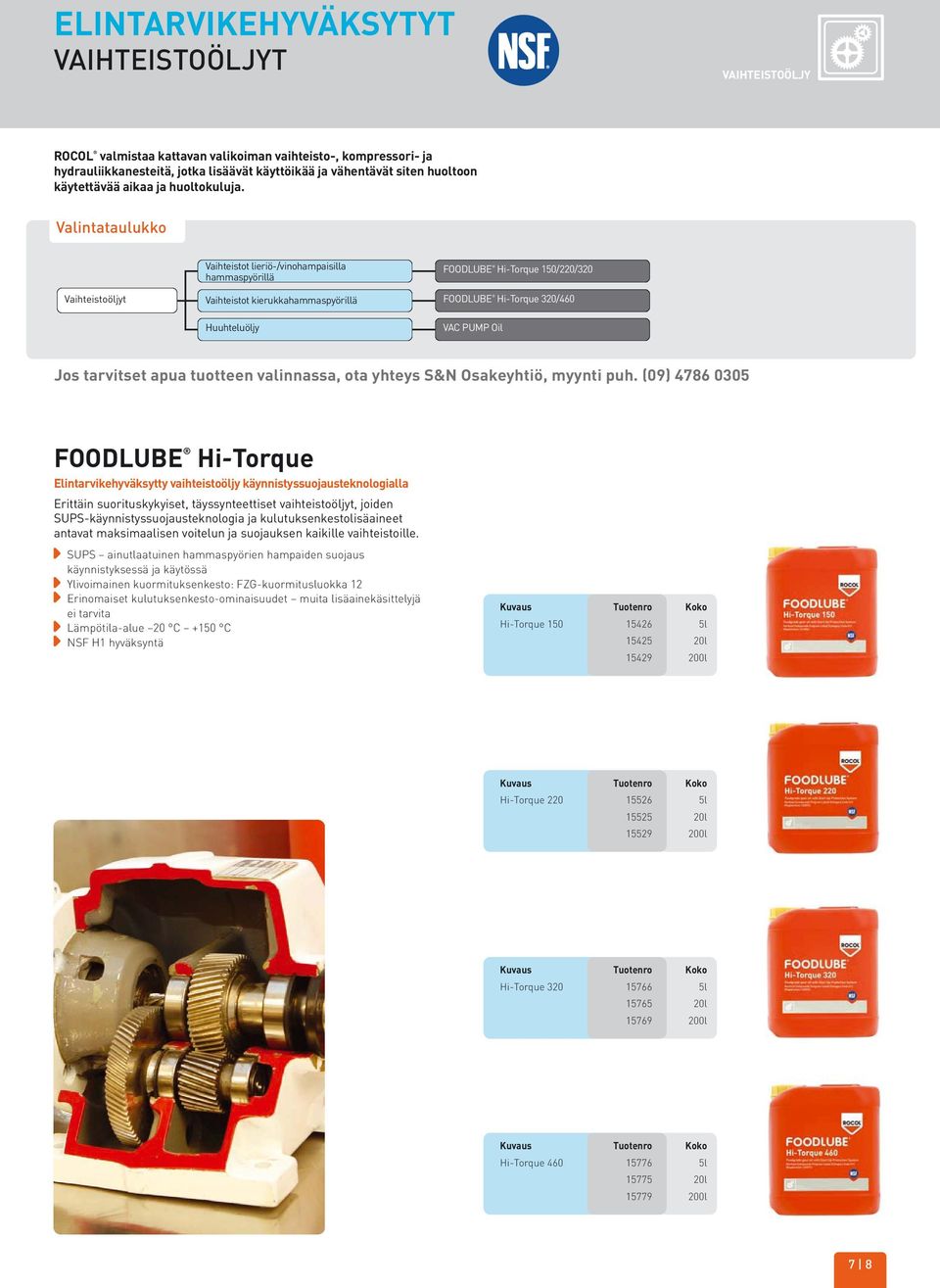 Valintataulukko Vaihteistot lieriö-/vinohampaisilla hammaspyörillä FOODLUBE Hi-Torque 150/220/320 Vaihteistoöljyt Vaihteistot kierukkahammaspyörillä FOODLUBE Hi-Torque 320/460 Huuhteluöljy VAC PUMP