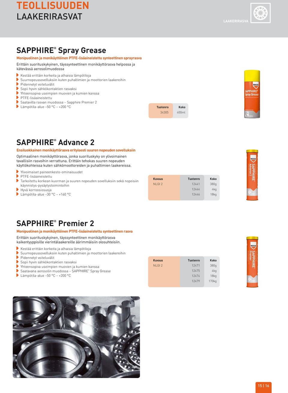 rasvaksi Yhteensopiva useimpien muovien ja kumien kanssa PTFE-lisäaineistettu Saatavilla rasvan muodossa Sapphire Premier 2 Lämpötila-alue 50 C +200 C 34305 400ml SAPPHIRE Advance 2 Ensiluokkainen