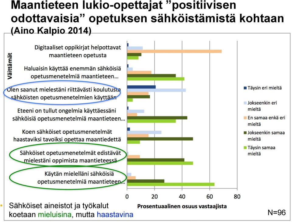 kohtaan (Aino Kalpio 2014) Sähköiset