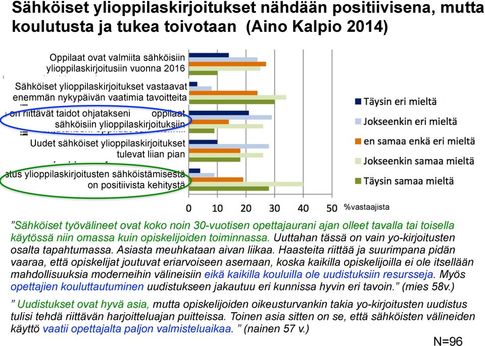 liian pian istus ylioppilaskirjoitusten sähköistämisestä on positiivista kehitystä %vastaajista Sähköiset työvälineet ovat koko noin 30-vuotisen opettajaurani ajan olleet tavalla tai toisella