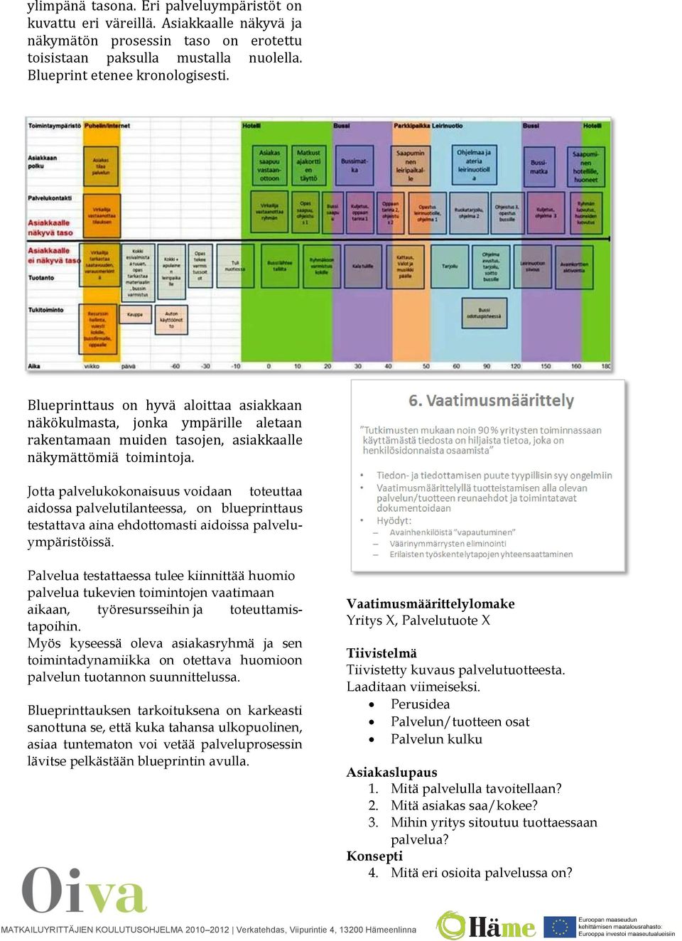 Jotta palvelukokonaisuus voidaan toteuttaa aidossa palvelutilanteessa, on blueprinttaus testattava aina ehdottomasti aidoissa palveluympäristöissä.