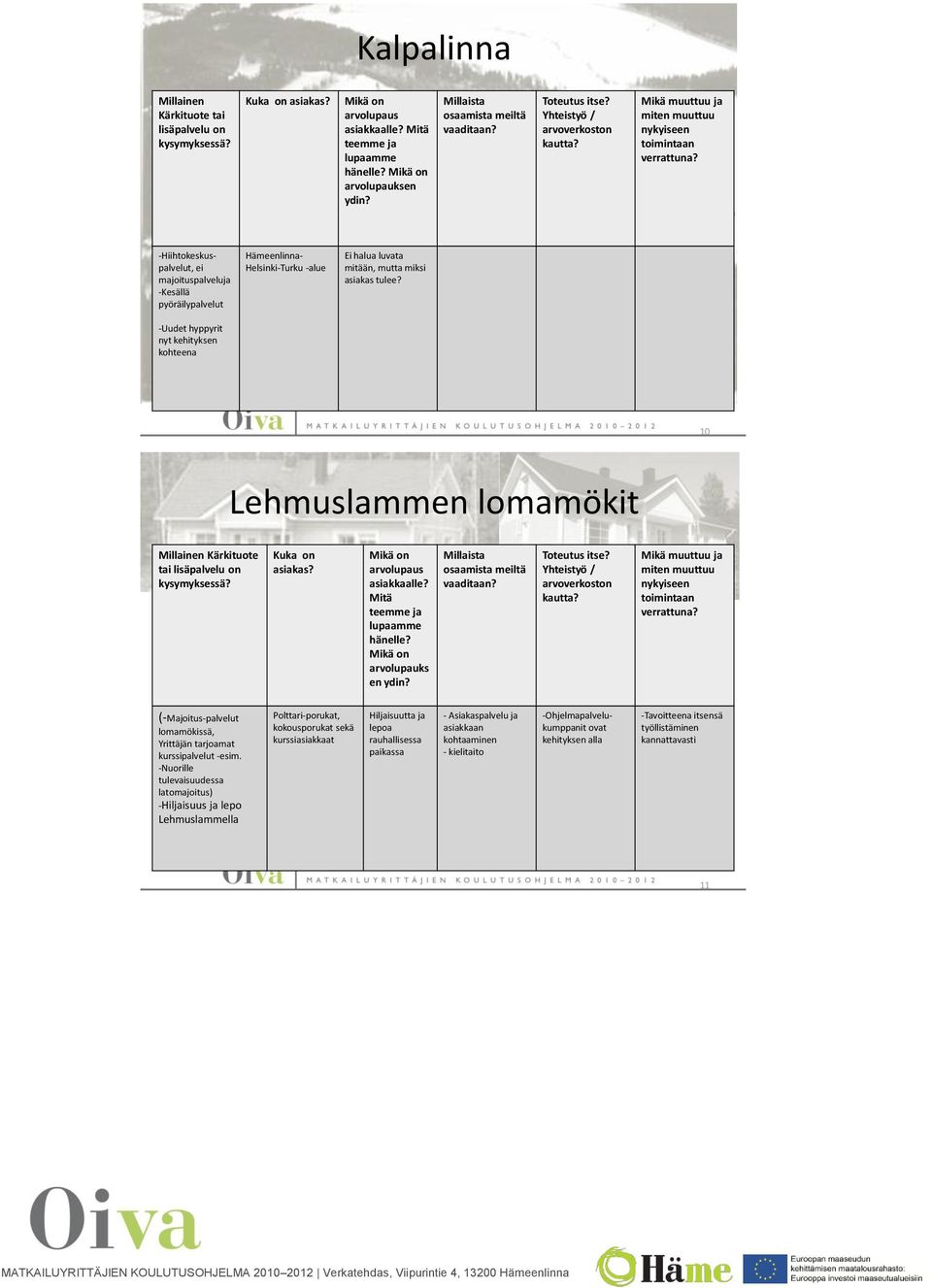 -Hiihtokeskuspalvelut, ei majoituspalveluja -Kesällä pyöräilypalvelut Hämeenlinna- Helsinki-Turku -alue Ei halua luvata mitään, mutta miksi asiakas tulee?