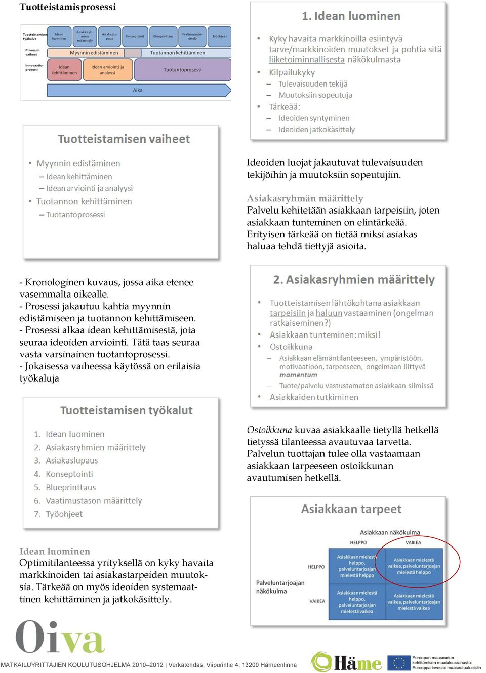 - Kronologinen kuvaus, jossa aika etenee vasemmalta oikealle. - Prosessi jakautuu kahtia myynnin edistämiseen ja tuotannon kehittämiseen.