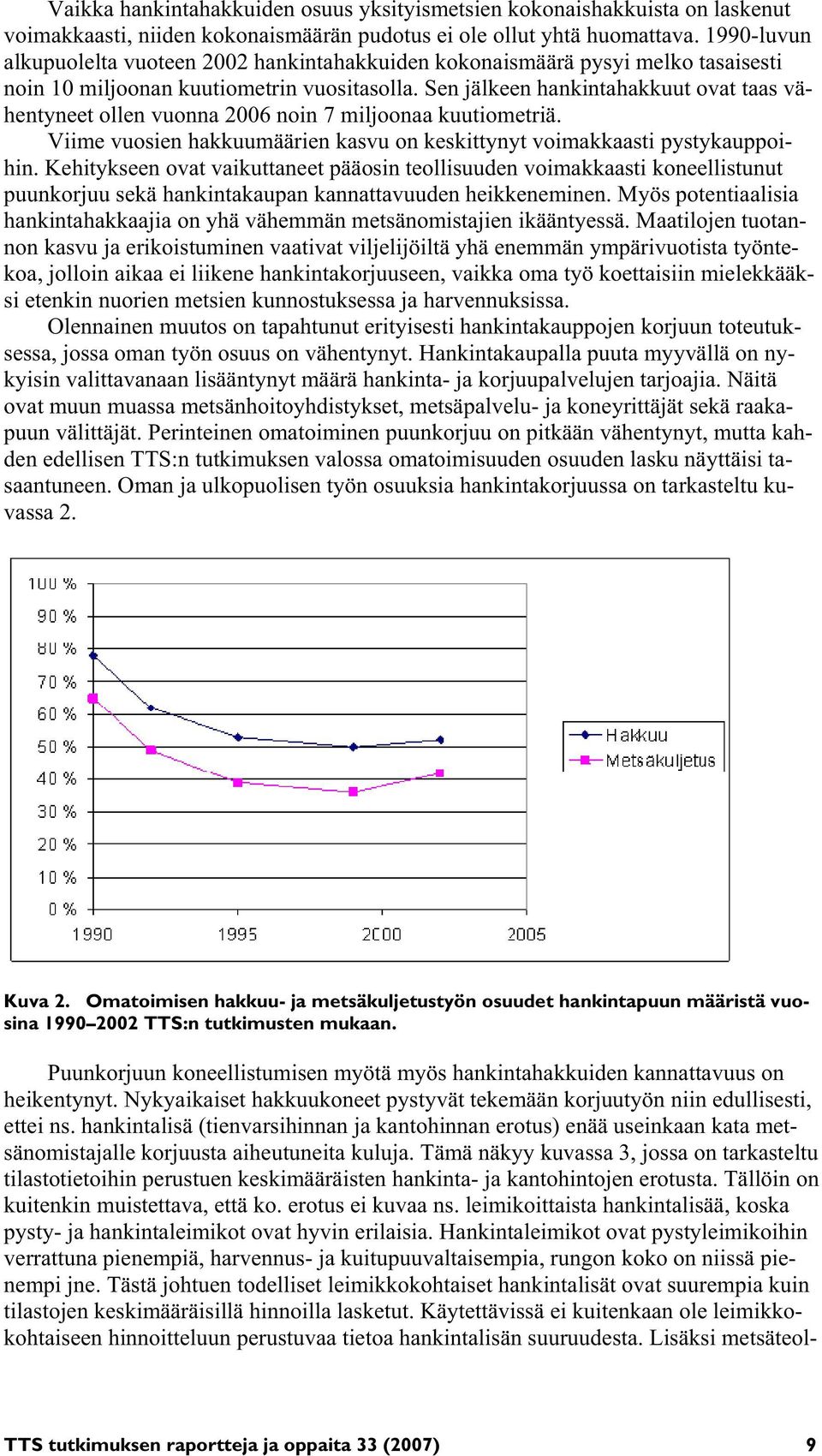 Sen jälkeen hankintahakkuut ovat taas vähentyneet ollen vuonna 2006 noin 7 miljoonaa kuutiometriä. Viime vuosien hakkuumäärien kasvu on keskittynyt voimakkaasti pystykauppoihin.