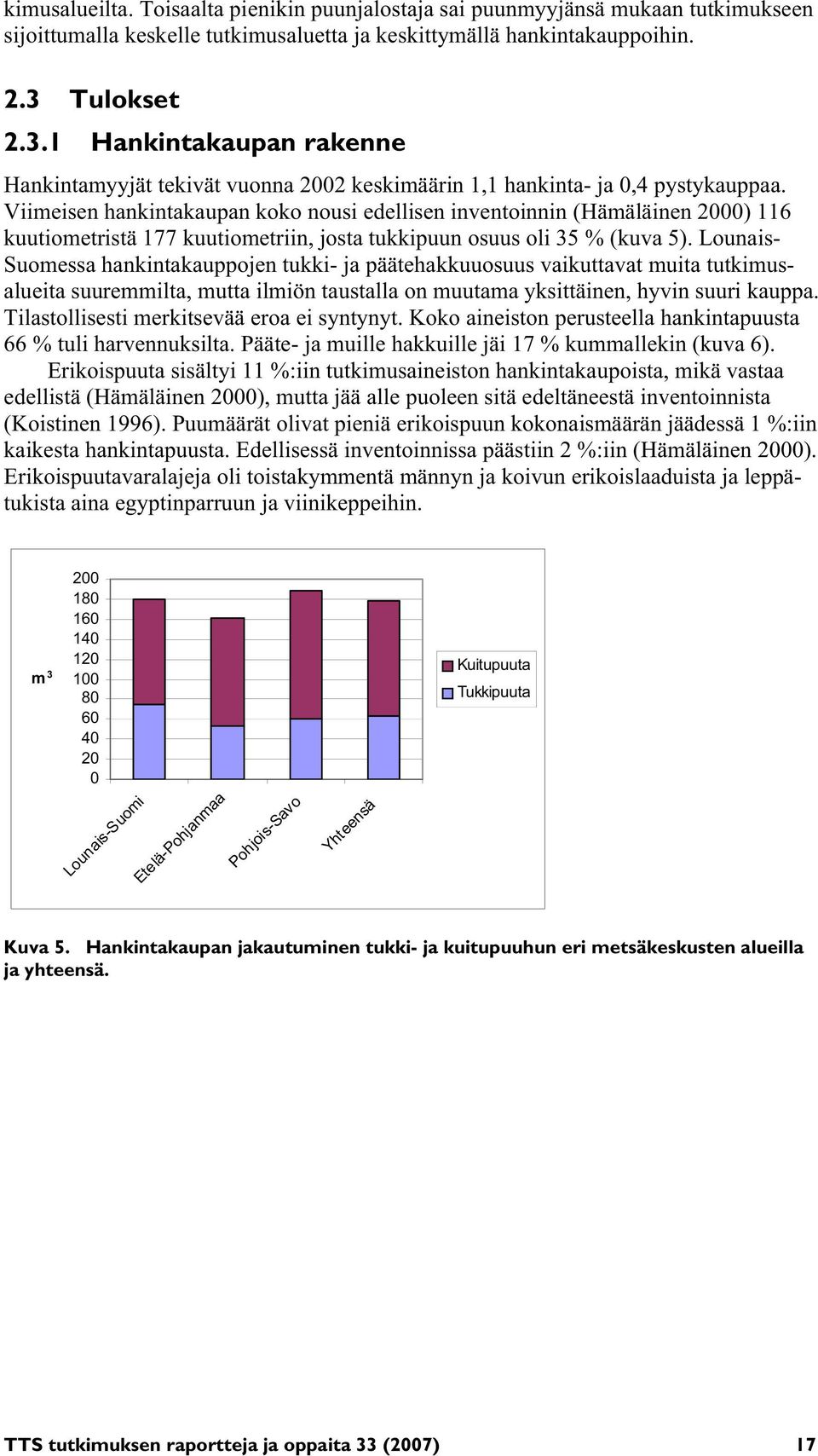Viimeisen hankintakaupan koko nousi edellisen inventoinnin (Hämäläinen 2000) 116 kuutiometristä 177 kuutiometriin, josta tukkipuun osuus oli 35 % (kuva 5).