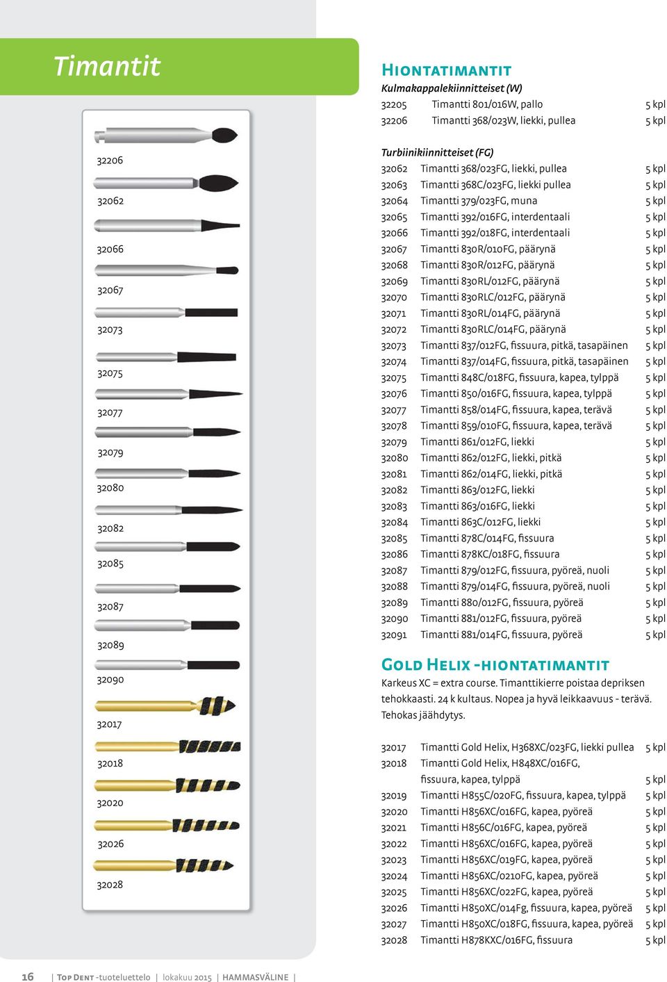 379/023FG, muna 5 kpl 32065 Timantti 392/016FG, interdentaali 5 kpl 32066 Timantti 392/018FG, interdentaali 5 kpl 32067 Timantti 830R/010FG, päärynä 5 kpl 32068 Timantti 830R/012FG, päärynä 5 kpl