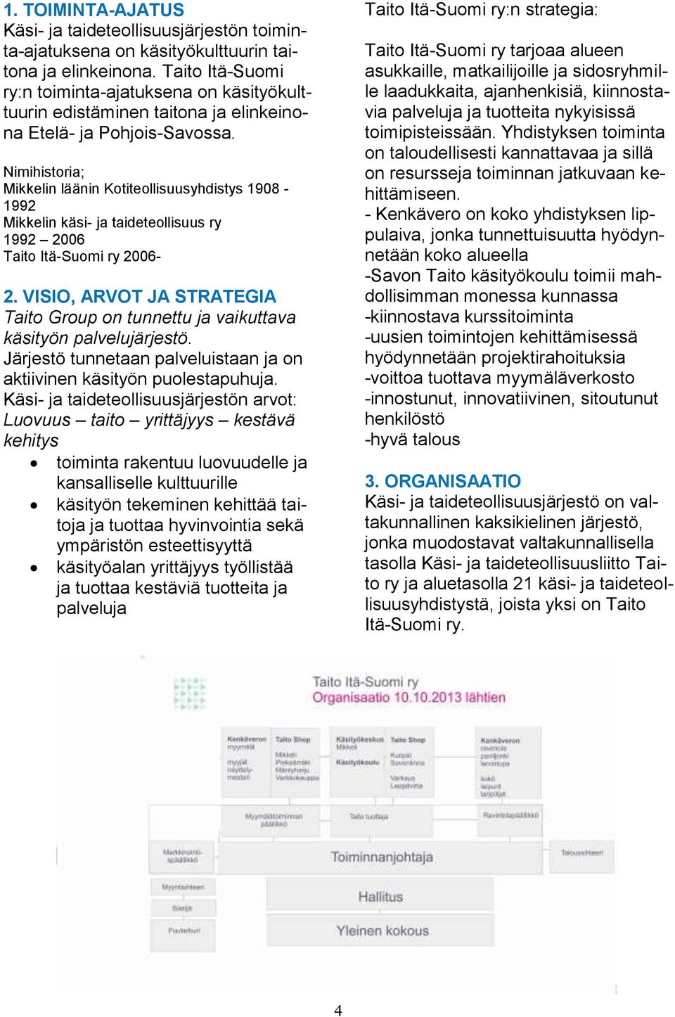 Nimihistoria; Mikkelin läänin Kotiteollisuusyhdistys 1908-1992 Mikkelin käsi- ja taideteollisuus ry 1992 2006 Taito Itä-Suomi ry 2006-2.
