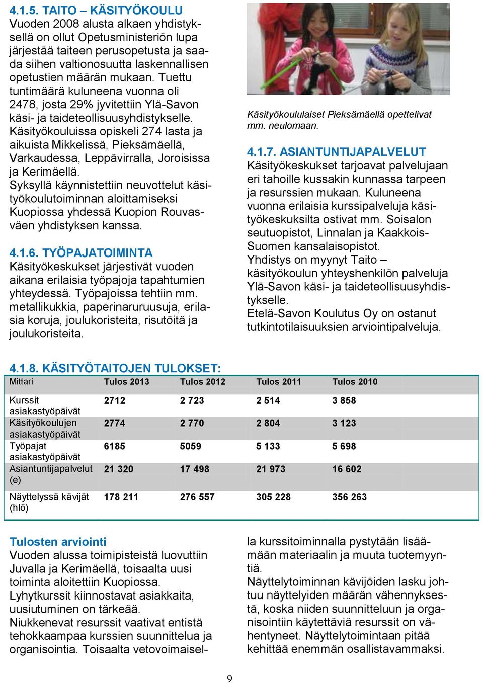 Tuettu tuntimäärä kuluneena vuonna oli 2478, josta 29% jyvitettiin Ylä-Savon käsi- ja taideteollisuusyhdistykselle.