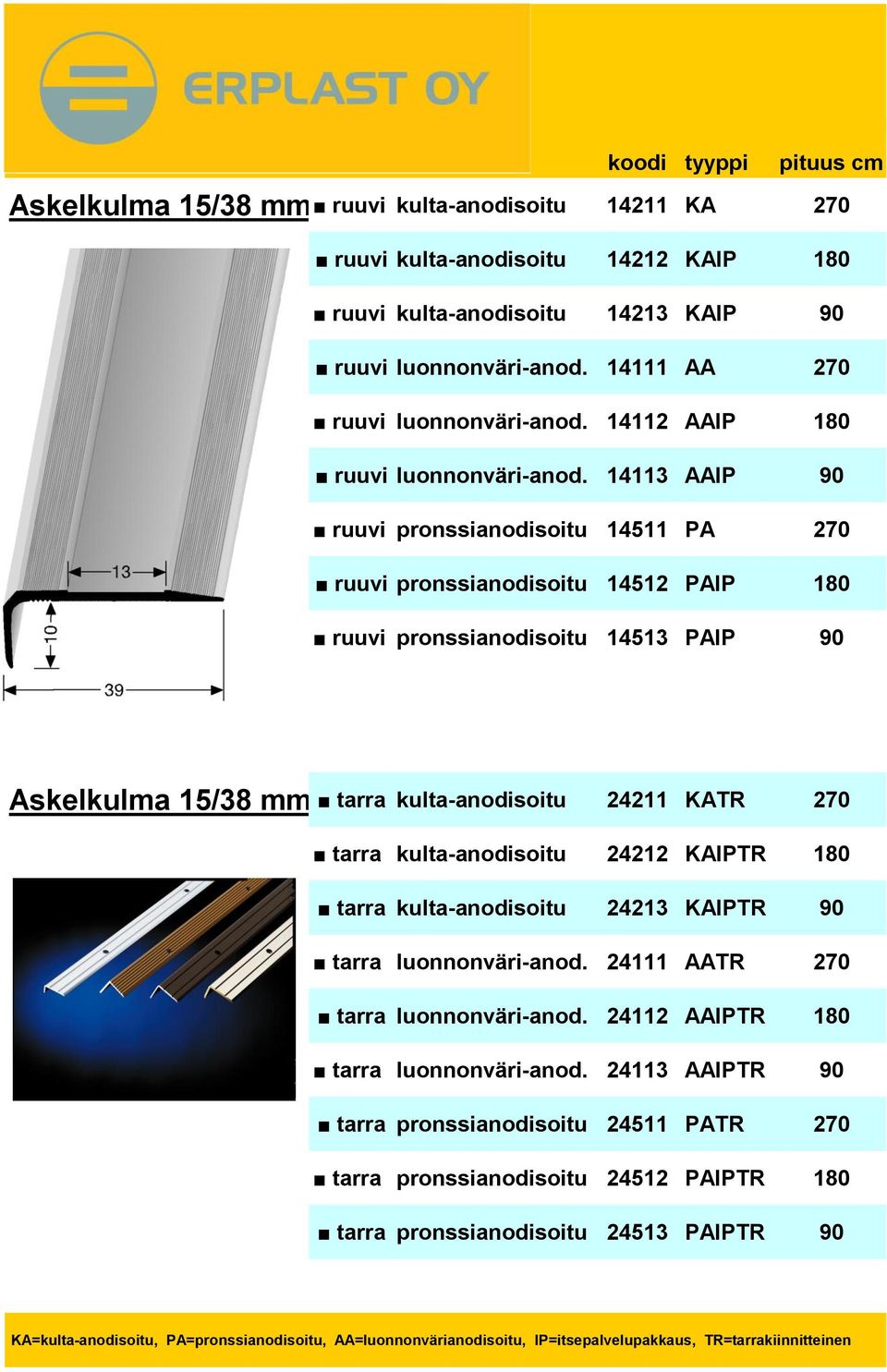 14113 AAIP 90 ruuvi pronssianodisoitu 14511 PA 270 ruuvi pronssianodisoitu 14512 PAIP 180 ruuvi pronssianodisoitu 14513 PAIP 90 Askelkulma 15/38 mm tarra kulta-anodisoitu 24211 KATR