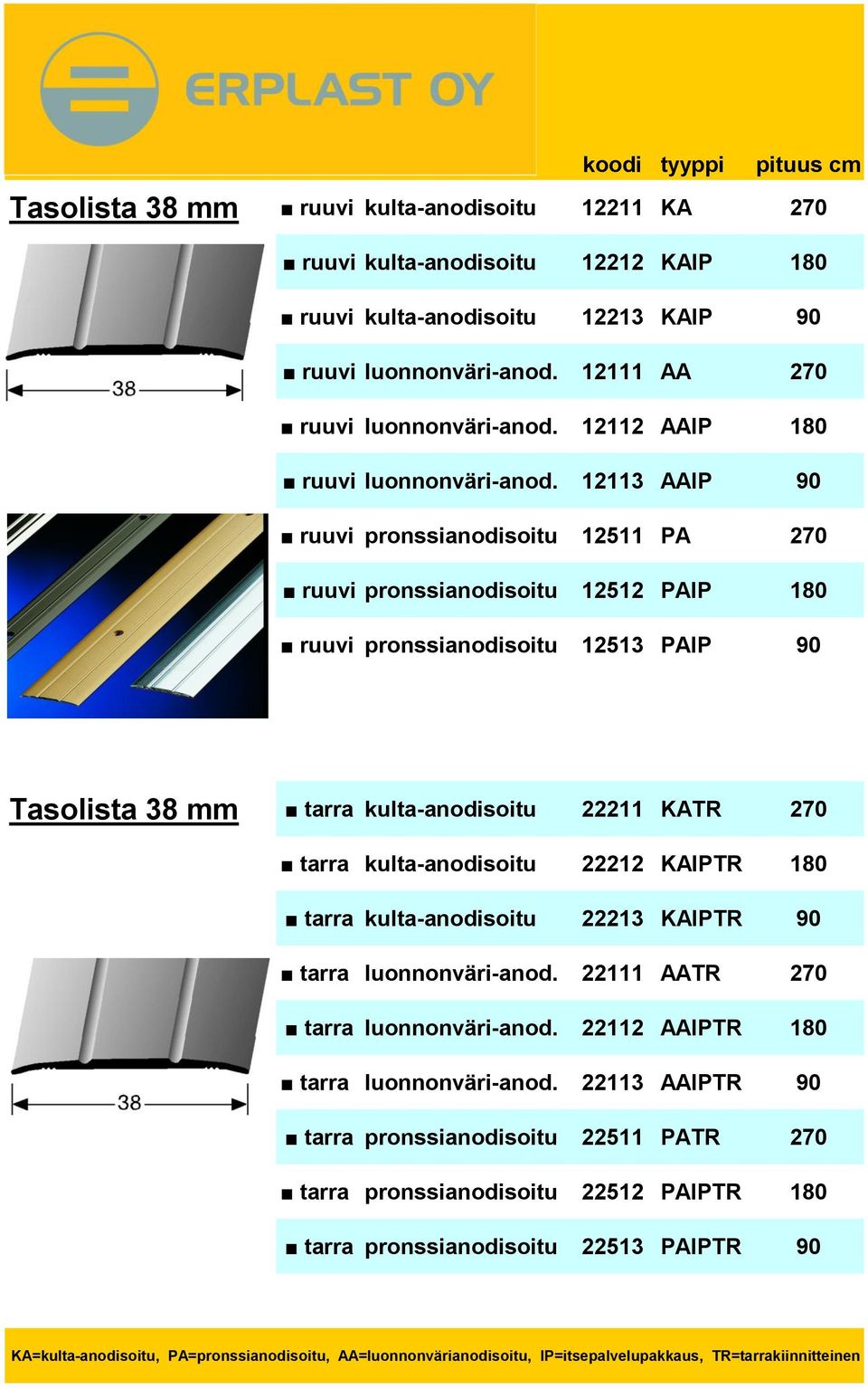 12113 AAIP 90 ruuvi pronssianodisoitu 12511 PA 270 ruuvi pronssianodisoitu 12512 PAIP 180 ruuvi pronssianodisoitu 12513 PAIP 90 Tasolista 38 mm tarra kulta-anodisoitu 22211 KATR 270