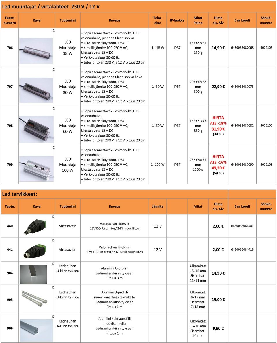 Verkkotaajuus 50-60 Hz Liitosjohtojen 230 V ja 12 V pituus 20 cm 1-18 W IP67 157x27x21 130 g 14,90 6430035087068 4022105 707 LE Muuntaja 30 W Sopii asennettavaksi esimerkiksi LE valonauhalle, pieneen