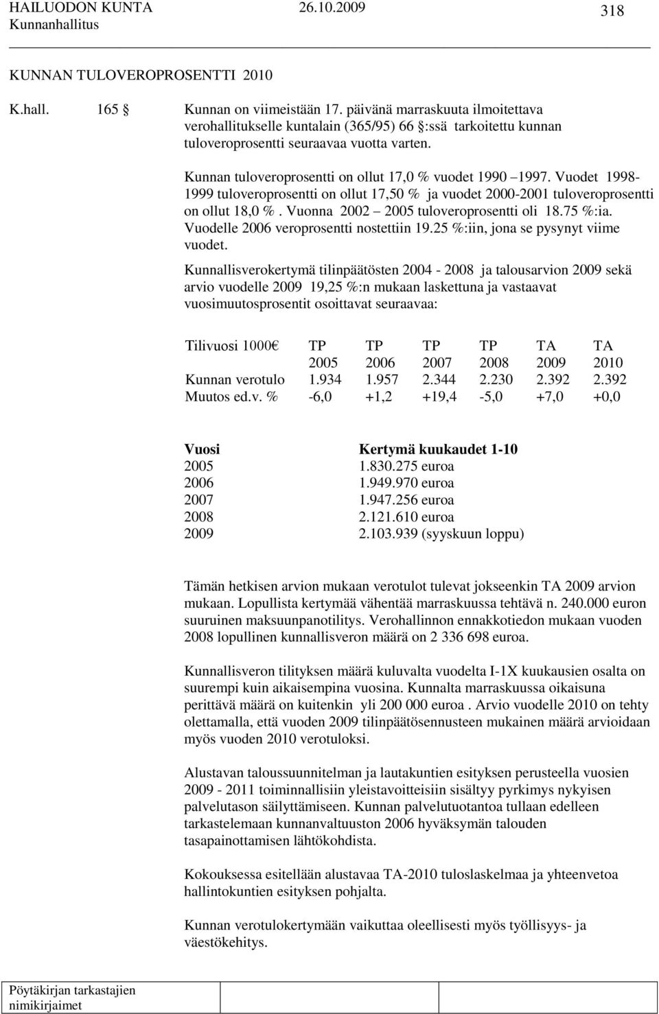 Vuodet 1998-1999 tuloveroprosentti on ollut 17,50 % ja vuodet 2000-2001 tuloveroprosentti on ollut 18,0 %. Vuonna 2002 2005 tuloveroprosentti oli 18.75 %:ia. Vuodelle 2006 veroprosentti nostettiin 19.