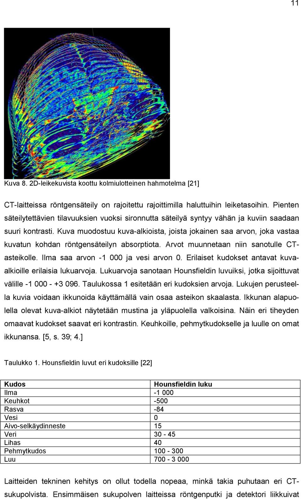 Kuva muodostuu kuva-alkioista, joista jokainen saa arvon, joka vastaa kuvatun kohdan röntgensäteilyn absorptiota. Arvot muunnetaan niin sanotulle CTasteikolle. Ilma saa arvon -1 000 ja vesi arvon 0.