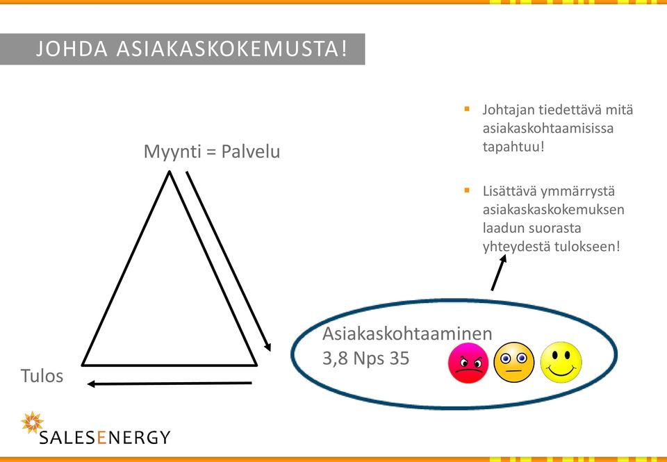 asiakaskohtaamisissa tapahtuu!