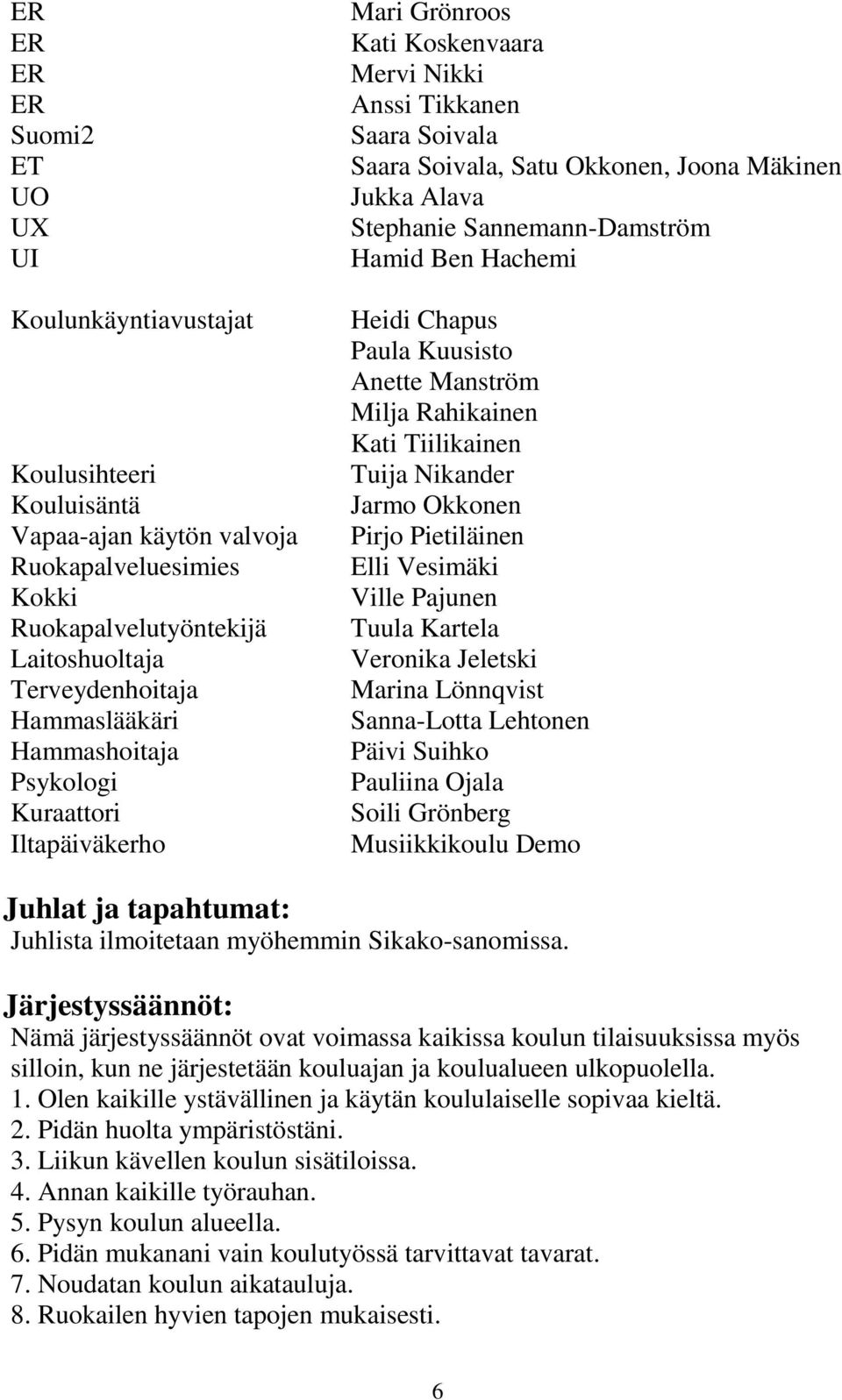 Sannemann-Damström Hamid Ben Hachemi Heidi Chapus Paula Kuusisto Anette Manström Milja Rahikainen Kati Tiilikainen Tuija Nikander Jarmo Okkonen Pirjo Pietiläinen Elli Vesimäki Ville Pajunen Tuula