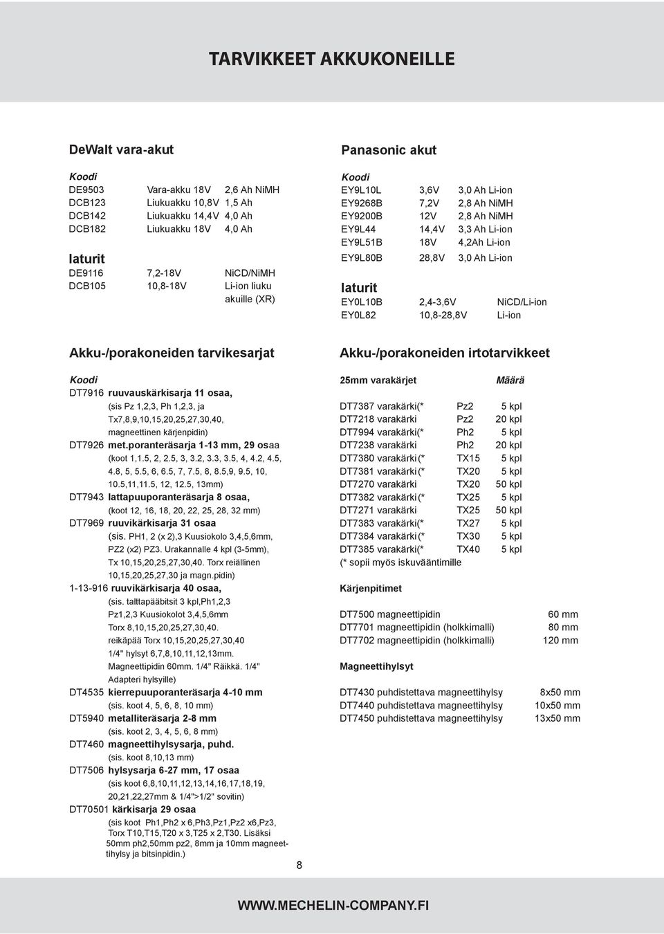 3,0 Ah Li-ion laturit EY0L10B 2,4-3,6V NiCD/Li-ion EY0L82 10,8-28,8V Li-ion Akku-/porakoneiden tarvikesarjat Akku-/porakoneiden irtotarvikkeet DT7916 ruuvauskärkisarja 11 osaa, (sis Pz 1,2,3, Ph