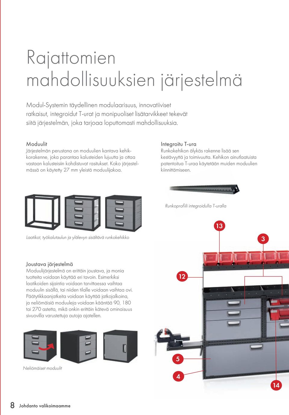 Koko järjestelmässä on käytetty 27 mm yleistä moduulijakoa. Integroitu T-ura Runkokehikon älykäs rakenne lisää sen kestävyyttä ja toimivuutta.