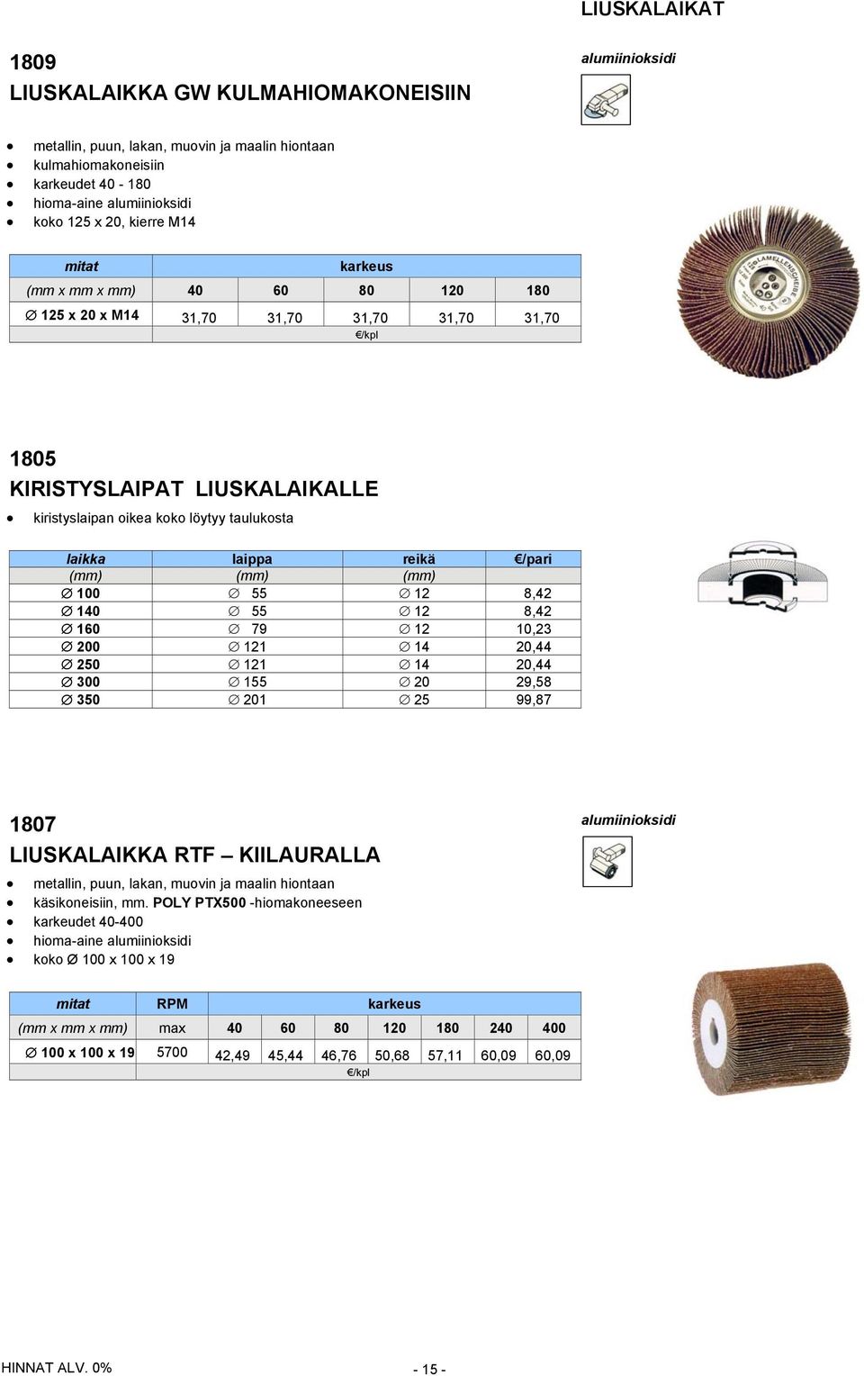/pari (mm) (mm) (mm) 100 55 12 8,42 140 55 12 8,42 160 79 12 10,23 200 121 14 20,44 250 121 14 20,44 300 155 20 29,58 350 201 25 99,87 1807 alumiinioksidi LIUSKALAIKKA RTF KIILAURALLA metallin, puun,