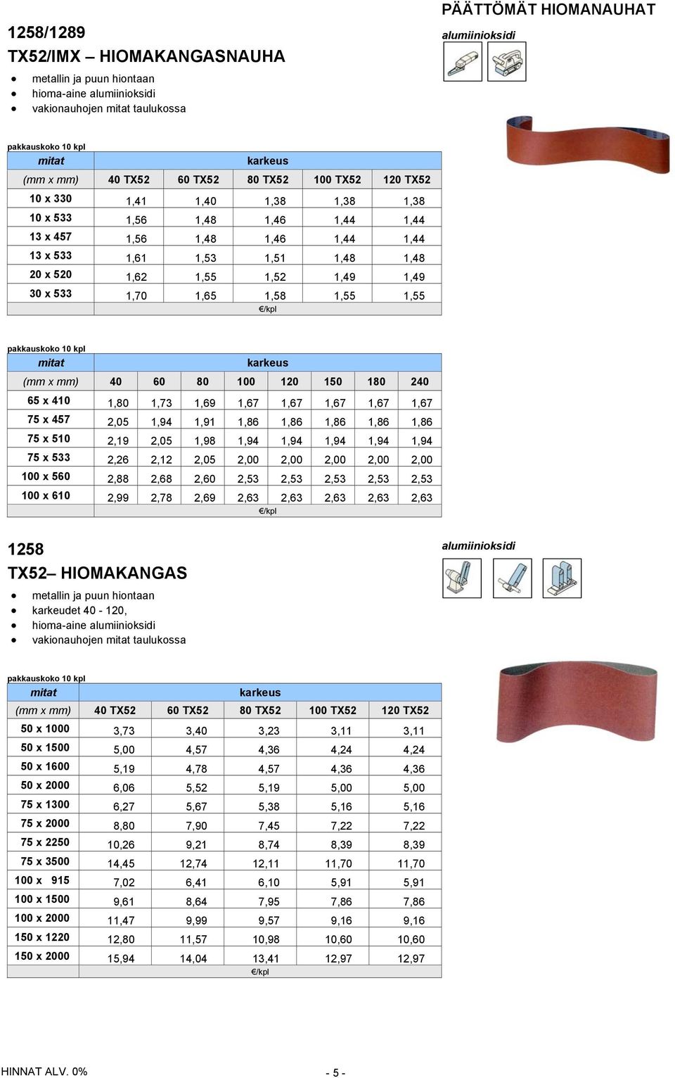 1,49 30 x 533 1,70 1,65 1,58 1,55 1,55 pakkauskoko 10 kpl karkeus (mm x mm) 40 60 80 100 120 150 180 240 65 x 410 1,80 1,73 1,69 1,67 1,67 1,67 1,67 1,67 75 x 457 2,05 1,94 1,91 1,86 1,86 1,86 1,86