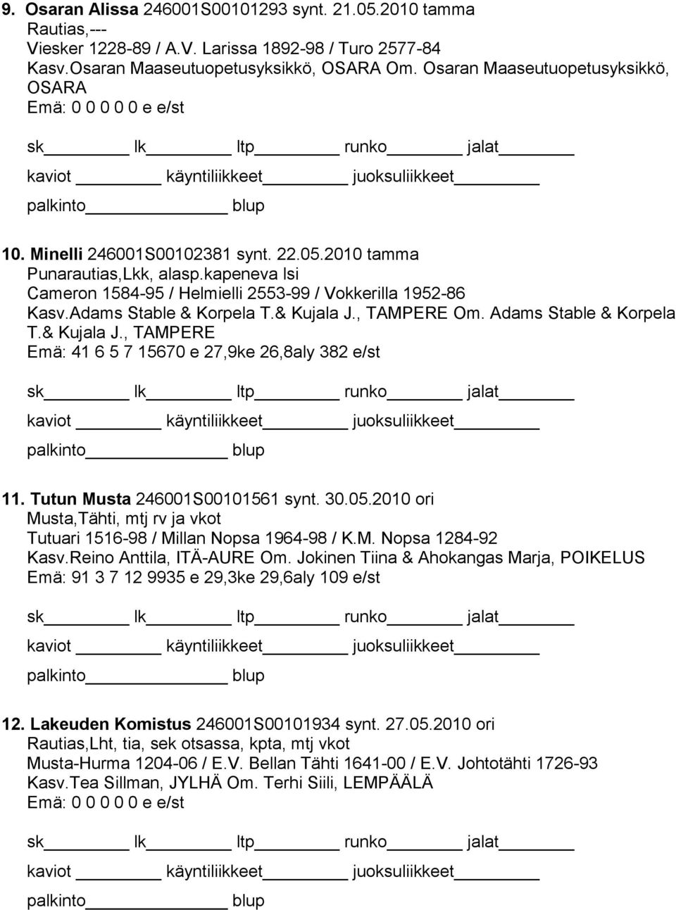 Adams Stable & Korpela T.& Kujala J., TAMPERE Om. Adams Stable & Korpela T.& Kujala J., TAMPERE Emä: 41 6 5 7 15670 e 27,9ke 26,8aly 382 e/st 11. Tutun Musta 246001S00101561 synt. 30.05.