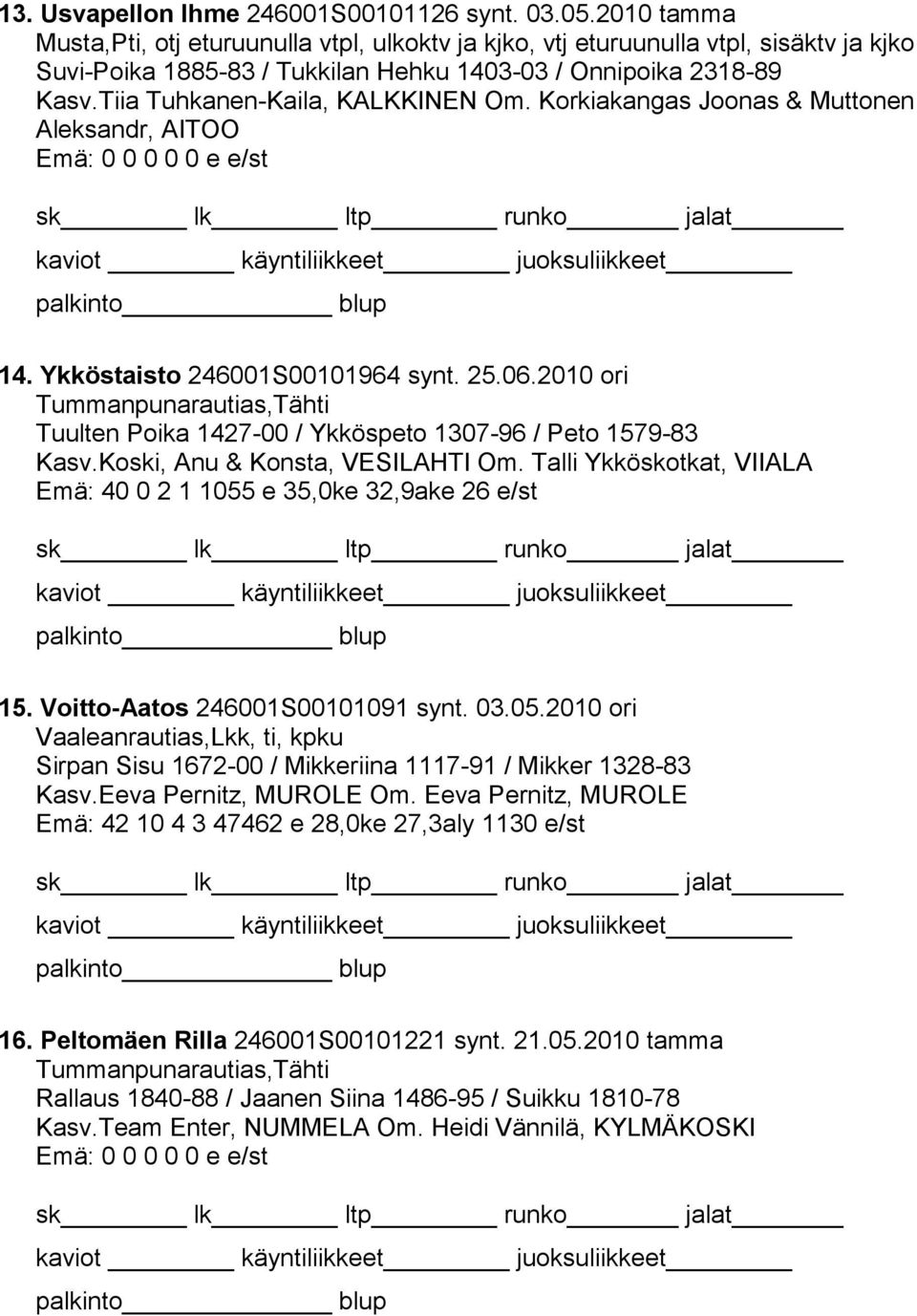 Tiia Tuhkanen-Kaila, KALKKINEN Om. Korkiakangas Joonas & Muttonen Aleksandr, AITOO 14. Ykköstaisto 246001S00101964 synt. 25.06.