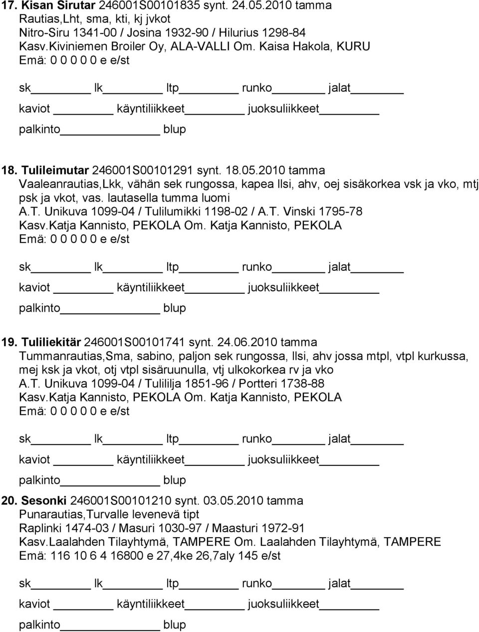 lautasella tumma luomi A.T. Unikuva 1099-04 / Tulilumikki 1198-02 / A.T. Vinski 1795-78 Kasv.Katja Kannisto, PEKOLA Om. Katja Kannisto, PEKOLA 19. Tuliliekitär 246001S00101741 synt. 24.06.