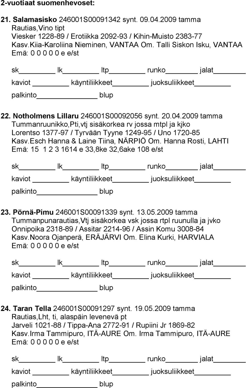 2009 tamma Tummanruunikko,Pti,vtj sisäkorkea rv jossa mtpl ja kjko Lorentso 1377-97 / Tyrvään Tyyne 1249-95 / Uno 1720-85 Kasv.Esch Hanna & Laine Tiina, NÄRPIÖ Om.