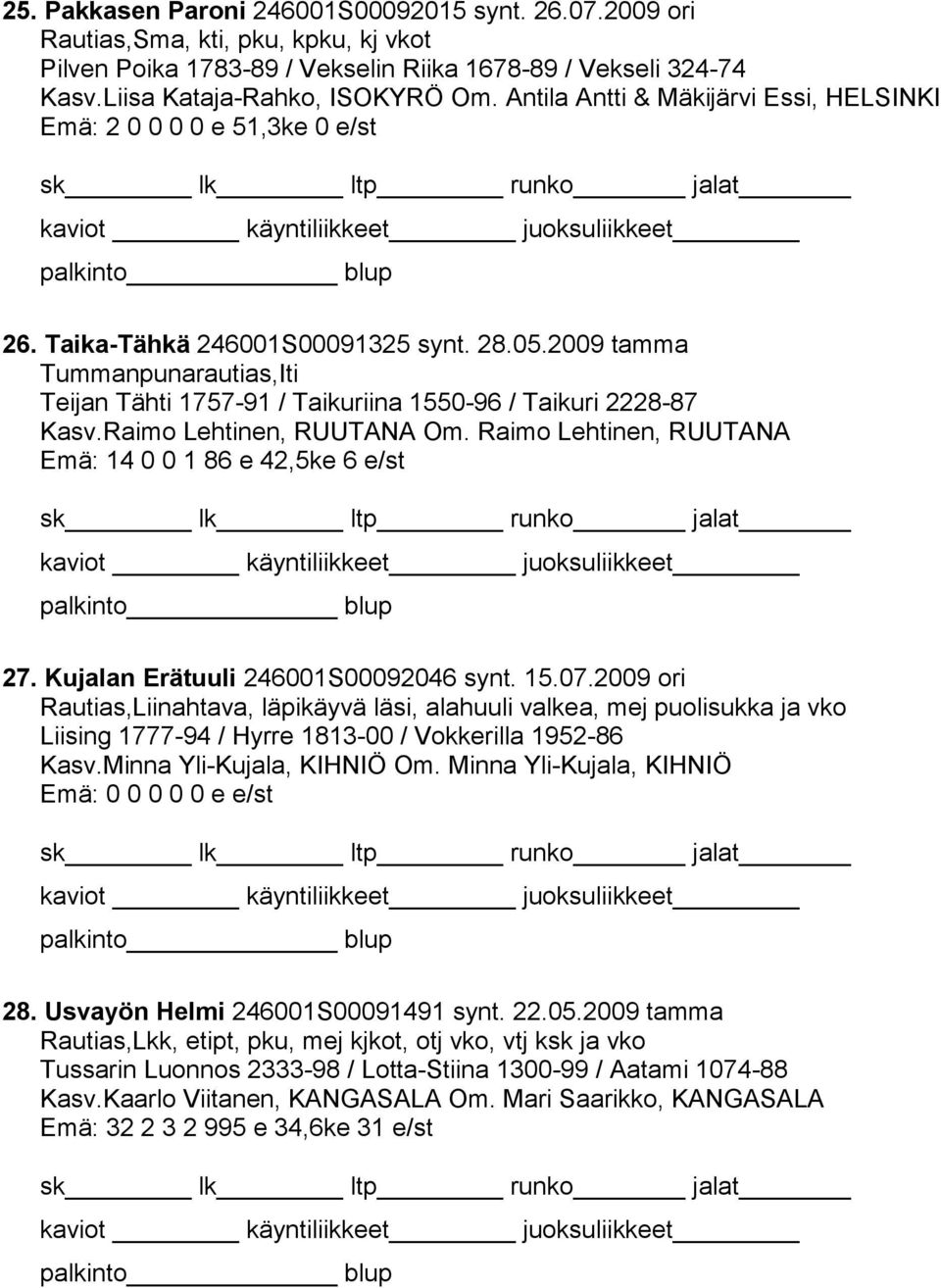 2009 tamma Tummanpunarautias,Iti Teijan Tähti 1757-91 / Taikuriina 1550-96 / Taikuri 2228-87 Kasv.Raimo Lehtinen, RUUTANA Om. Raimo Lehtinen, RUUTANA Emä: 14 0 0 1 86 e 42,5ke 6 e/st 27.