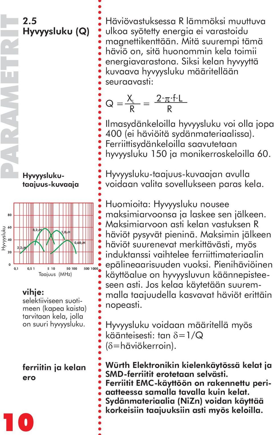 hyvyysluku. ferriitin ja kelan ero Häviövastuksessa R lämmöksi muuttuva ulkoa syötetty energia ei varastoidu magnettikenttään. Mitä suurempi tämä häviö on, sitä huonommin kela toimii energiavarastona.