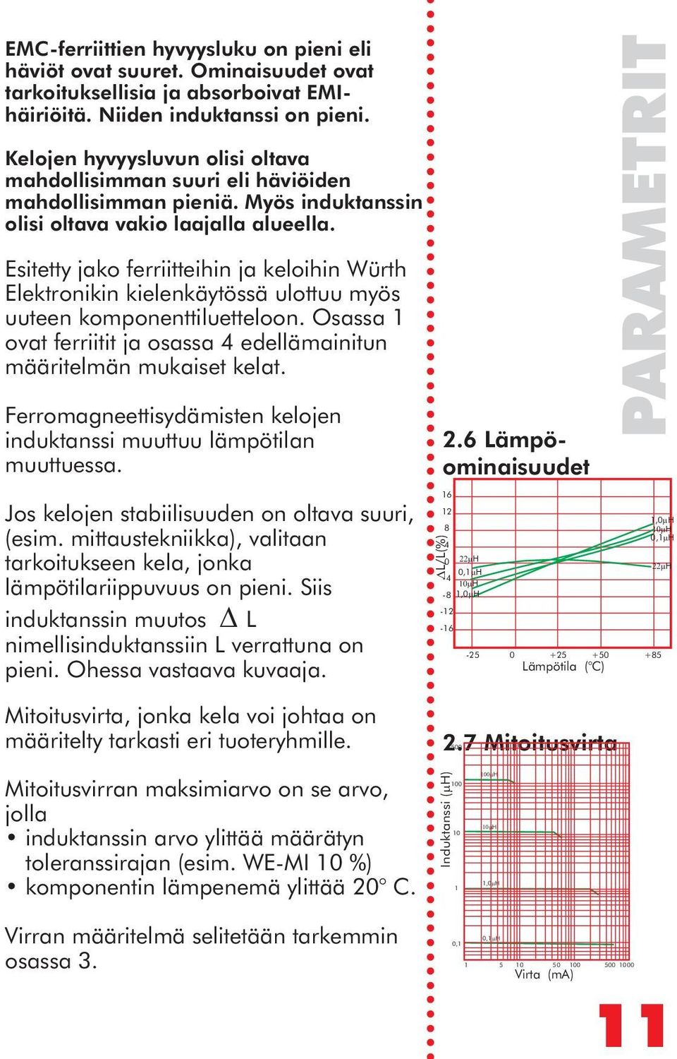 Esitetty jako ferriitteihin ja keloihin Würth Elektronikin kielenkäytössä ulottuu myös uuteen komponenttiluetteloon. Osassa 1 ovat ferriitit ja osassa 4 edellämainitun määritelmän mukaiset kelat.