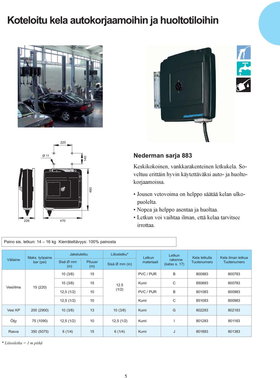 letkun: 14 16 kg Kierrätettävyys: 0% painosta Jakeluletku Pituusr materiaali rakenne (katso s. 17) Kela ilman letkua (3/8) PVC / PUR B 800883 800783 Vesi/ilma (220) (3/8) 12.